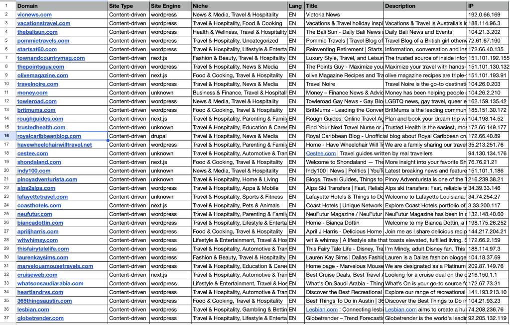 Sitetypes export spreadsheet